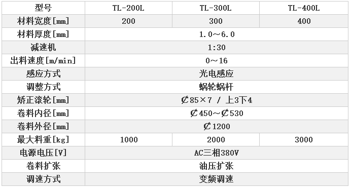 檢重機廠(chǎng)家